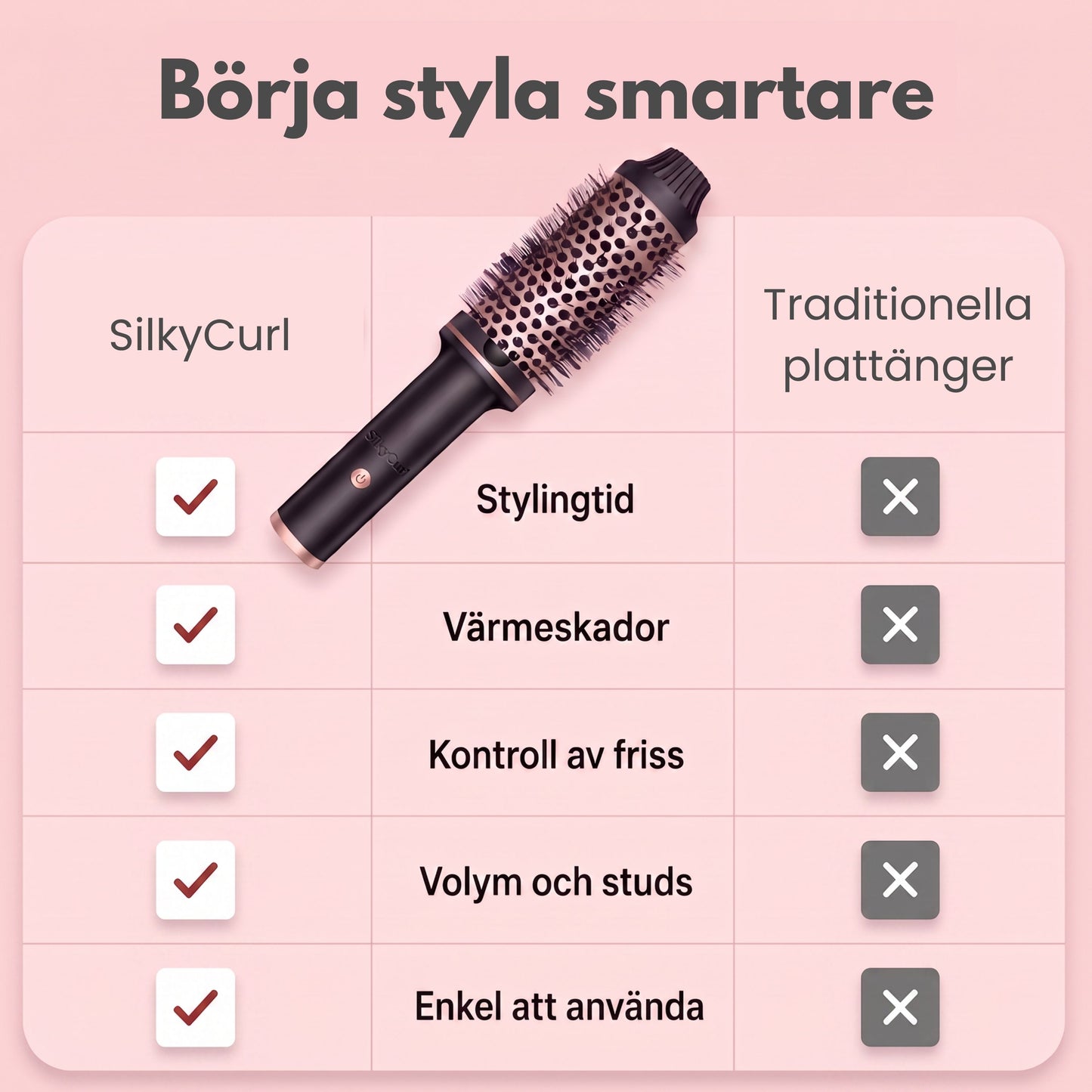 SilkyCurl - Salongsresultat hemma utan skador
